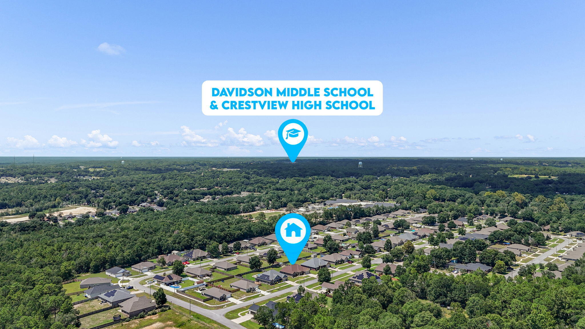 HOMEWOOD EST - Residential
