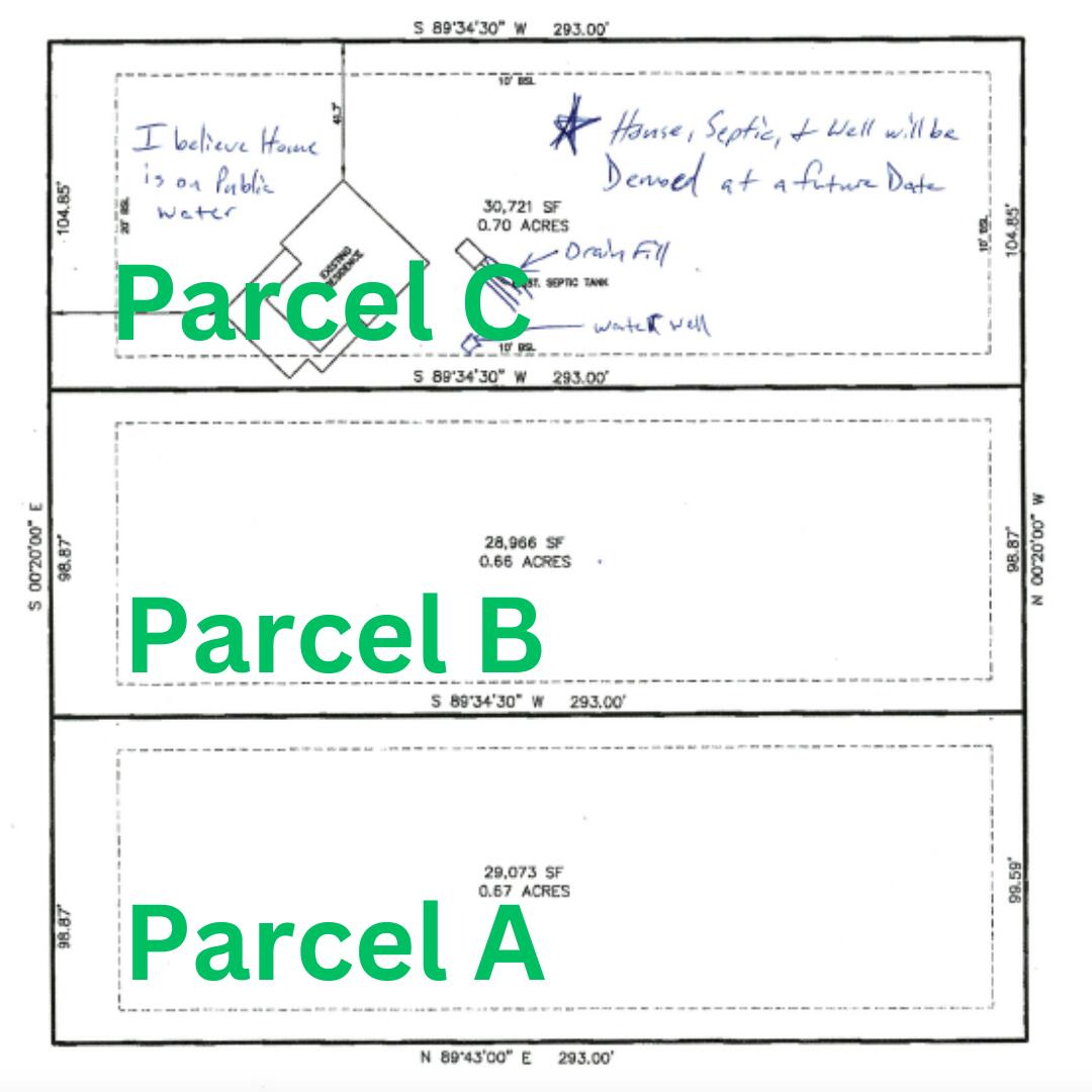 Similar Properties