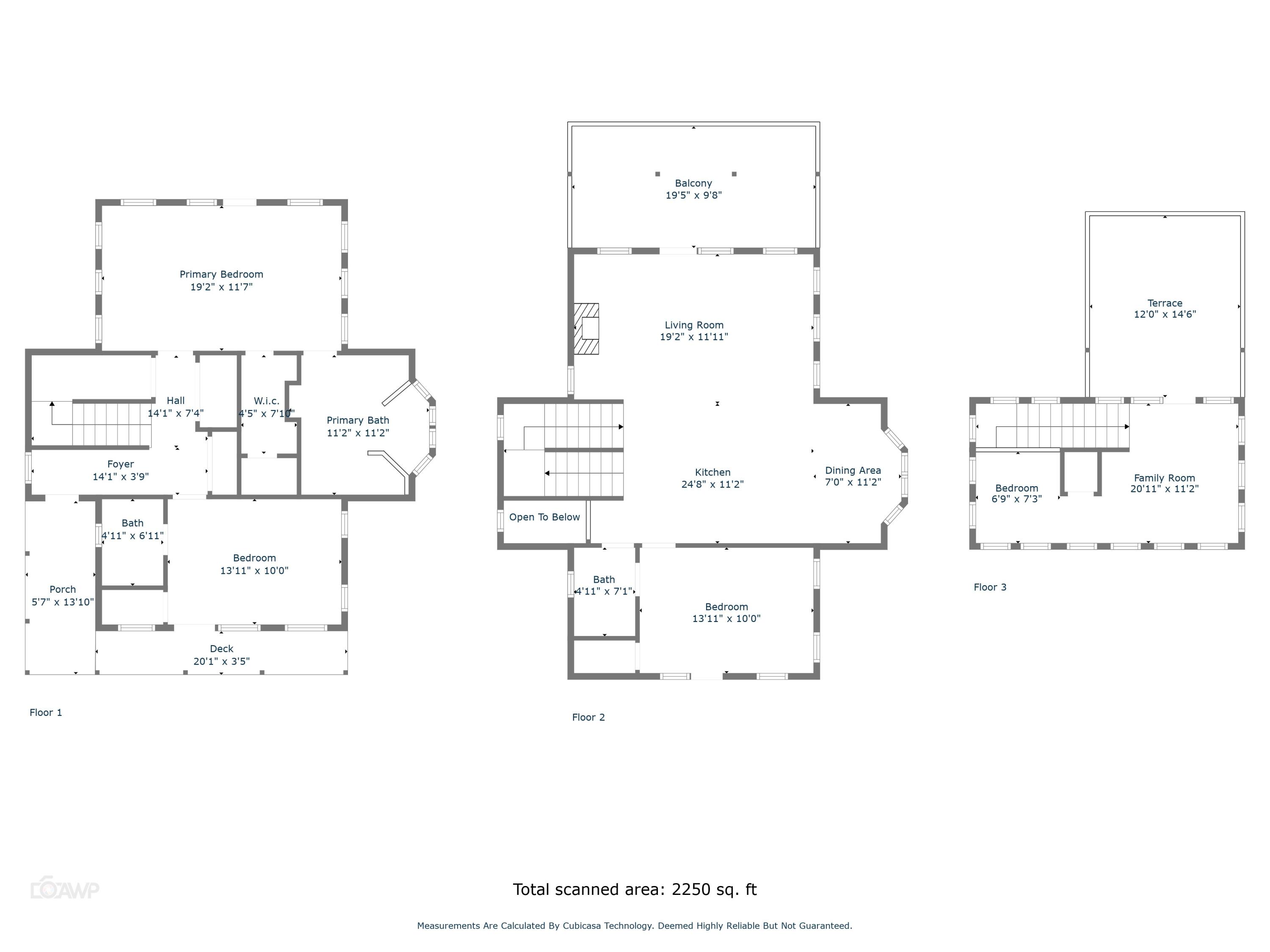 SUMMER'S EDGE - Residential
