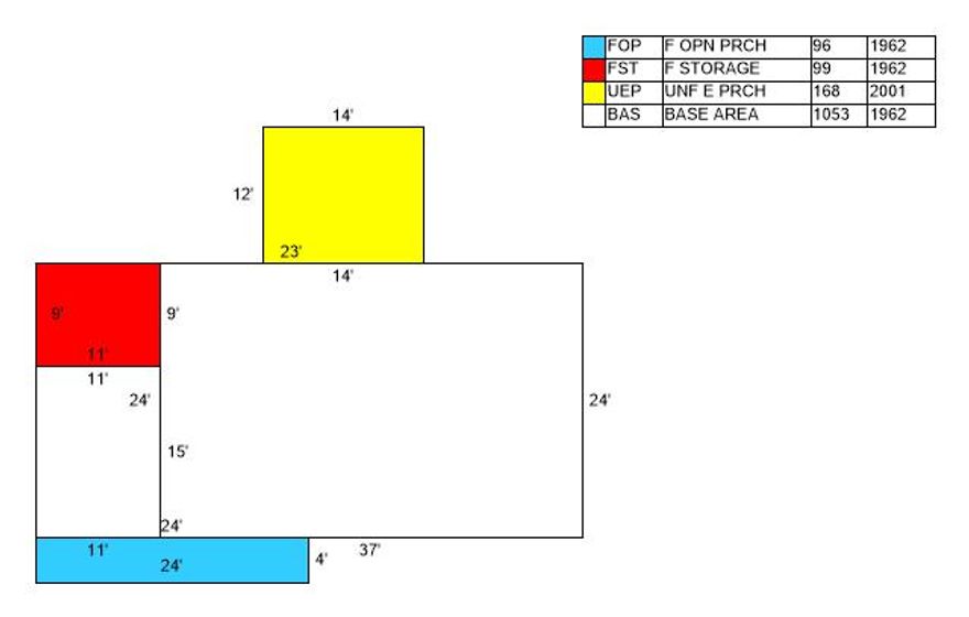 Located in the heart of Fort Walton Beach. 3 bedrooms, 2 bath home. Close to military bases, shopping and schools. Needs work.