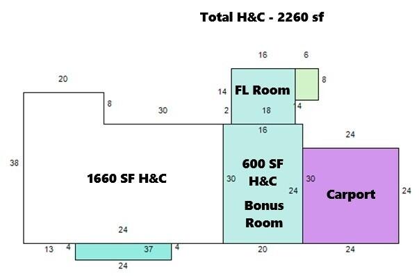 METES & BOUNDS - Residential