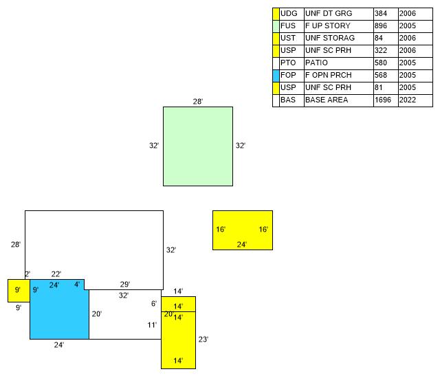 County - Residential