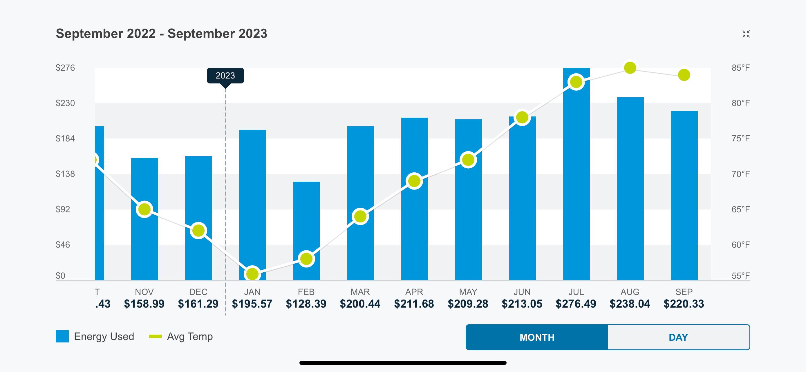 LAKE FRANCIS HOMES - Residential