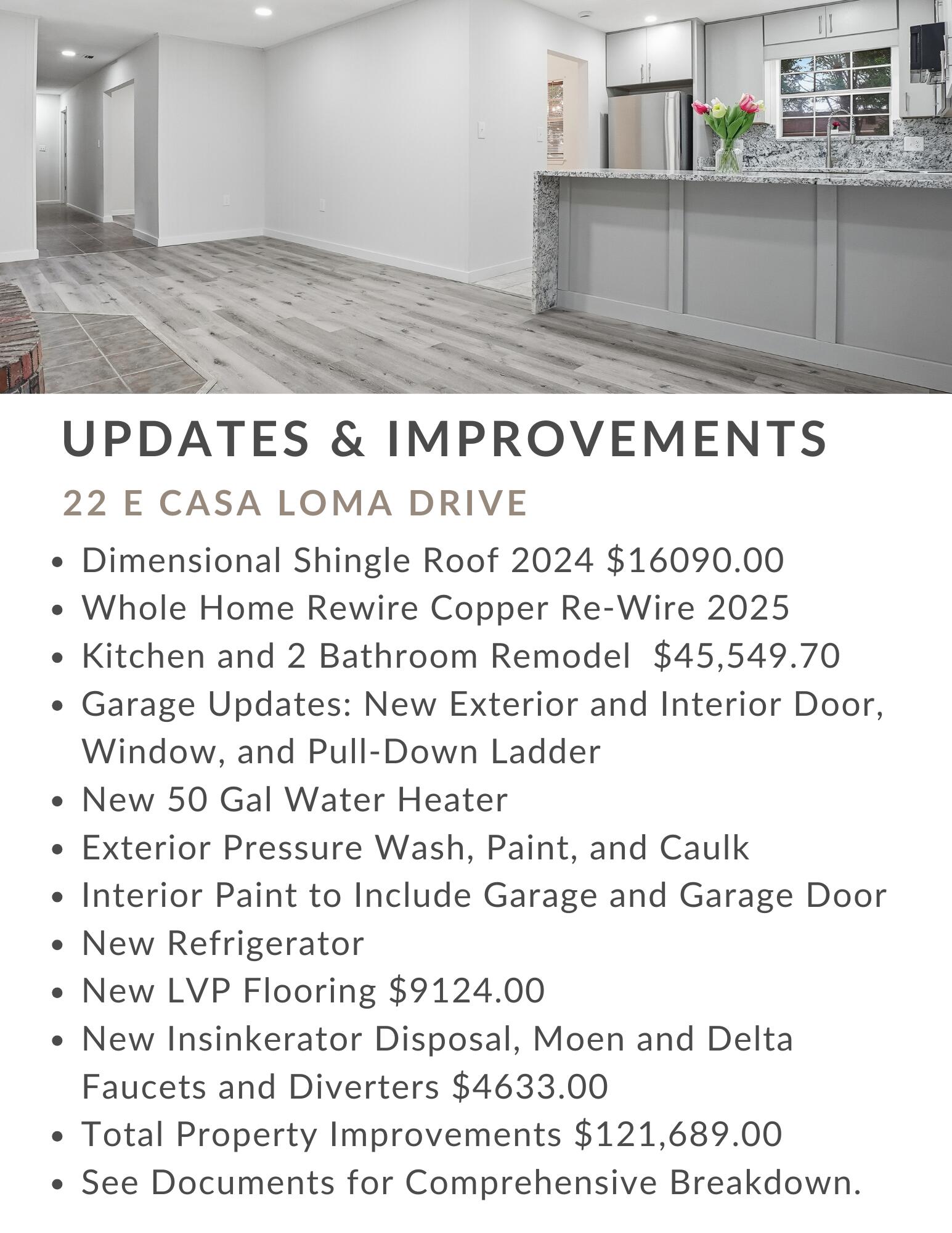 Casa Loma - Residential