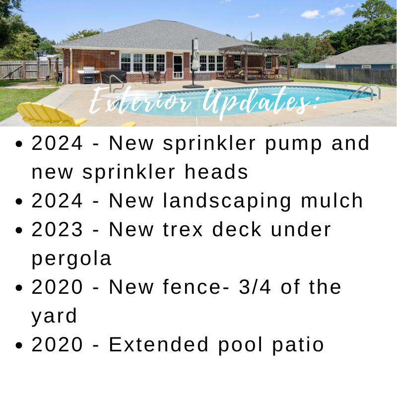 NONESUCH WAY - Residential