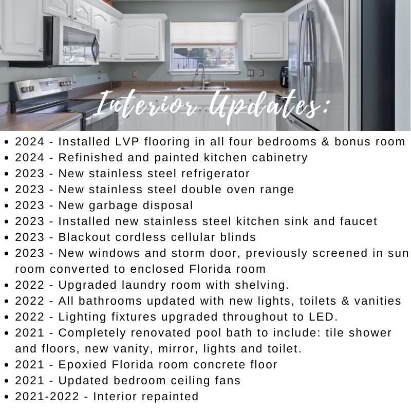 NONESUCH WAY - Residential