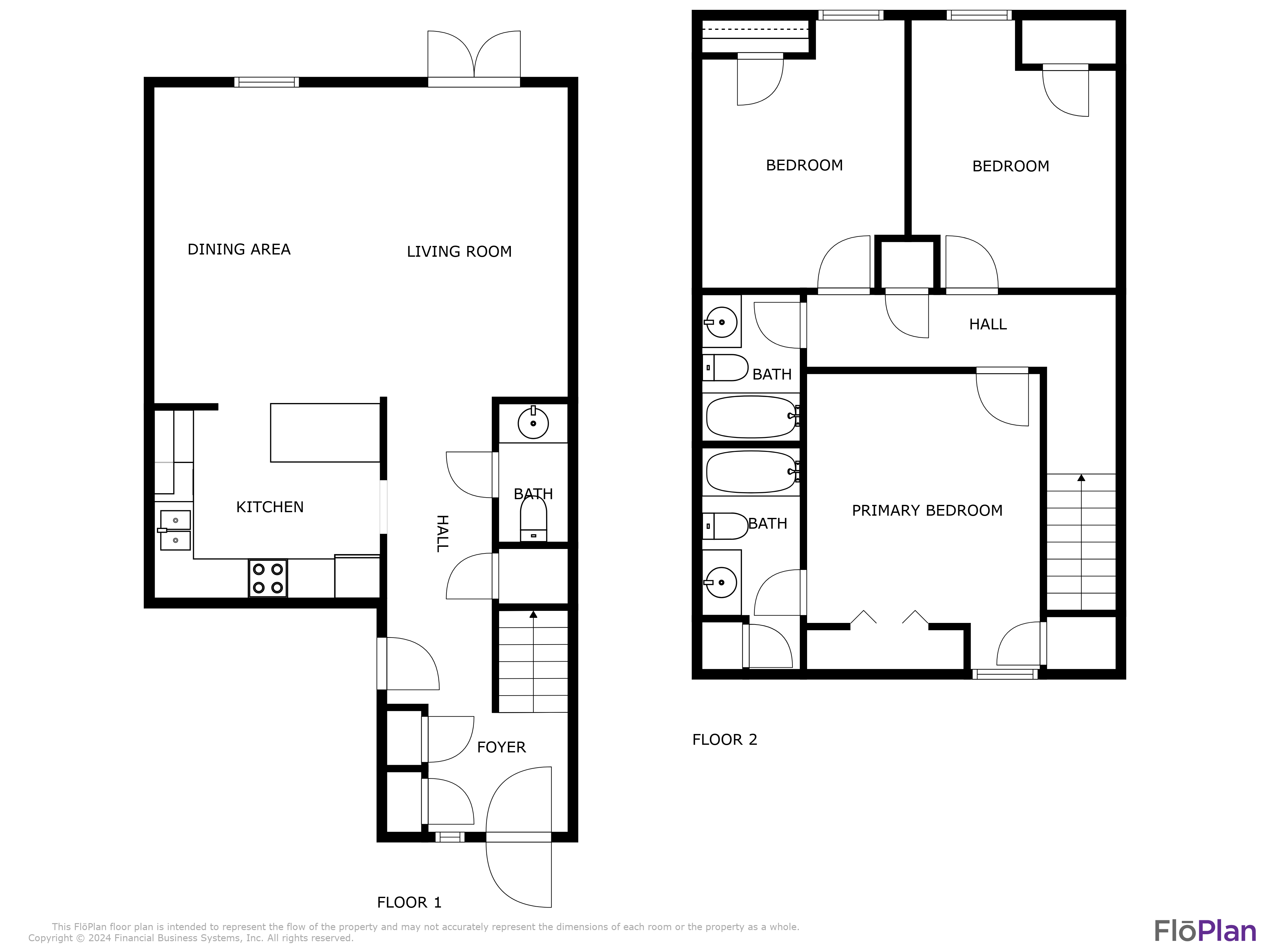 FOREST OAKS PH 1 - Residential