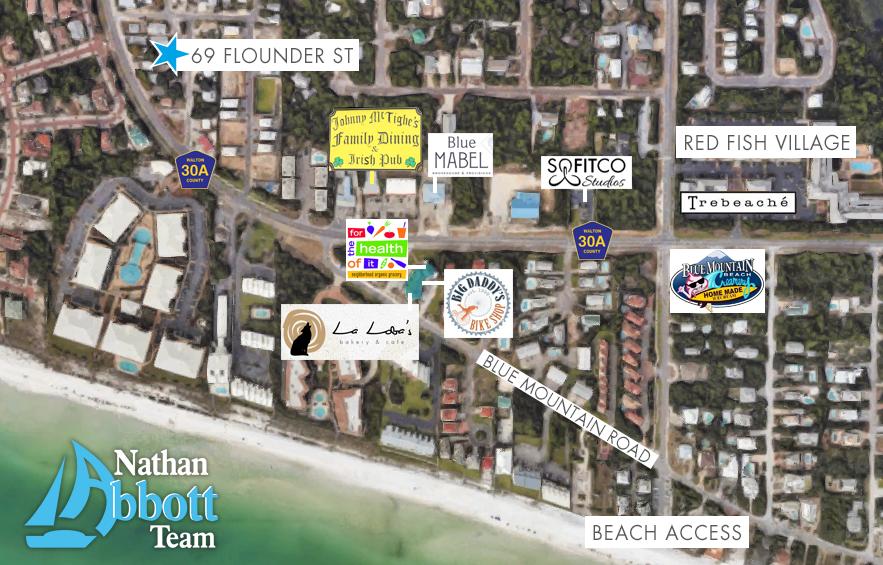 BLUE GULF RESORT - Residential