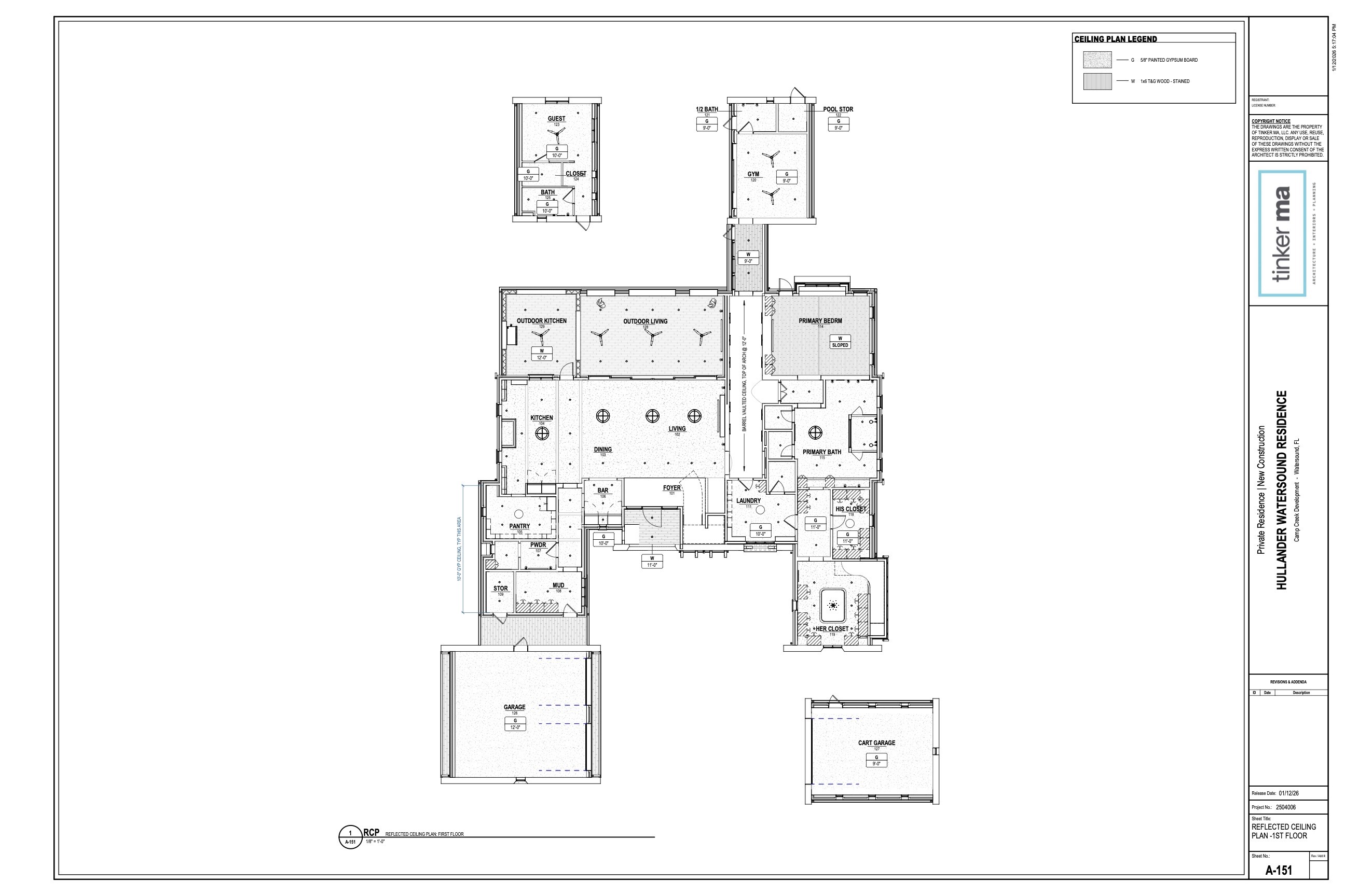 Watersound Camp Creek - Land