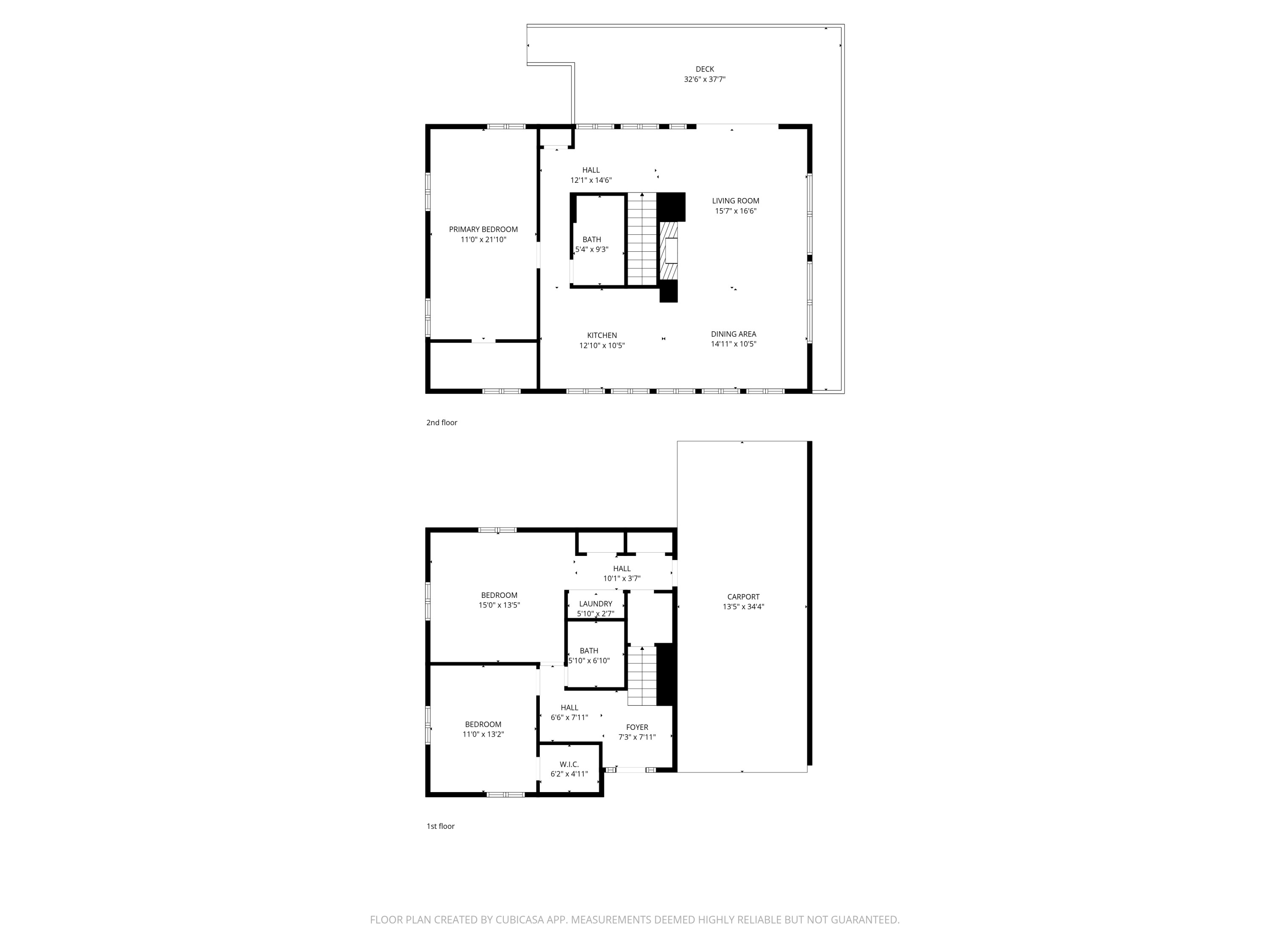 Santa Rosa Island - Residential
