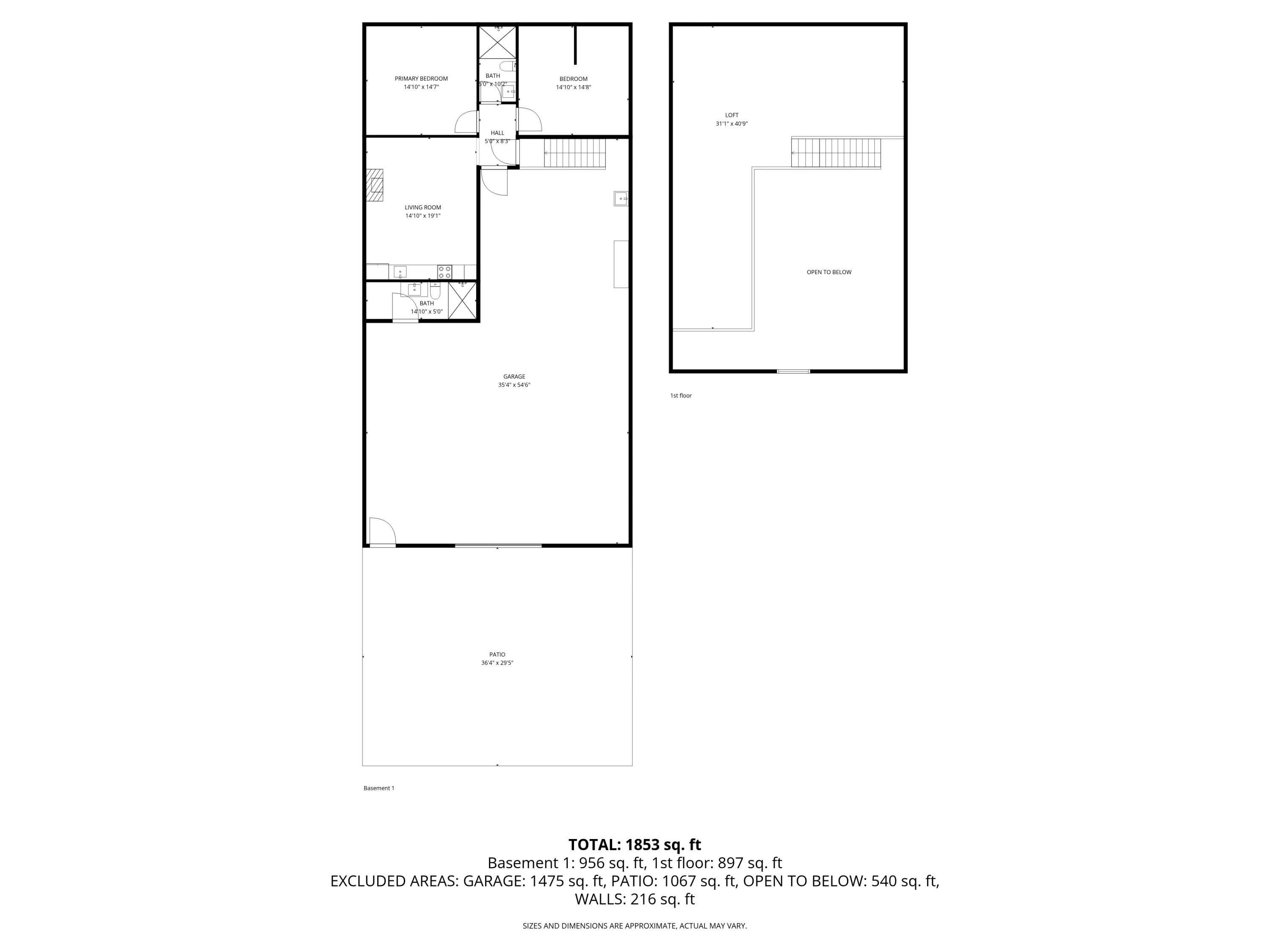 KINCO FARMS LLC - Land