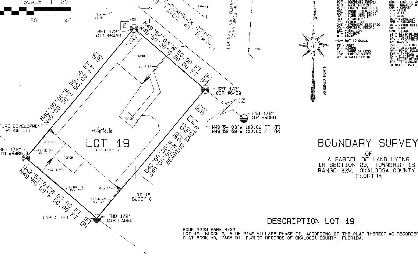 Blue Pine - Residential