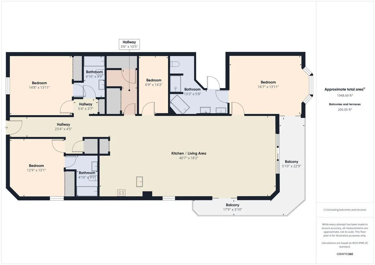 TIDEWATER BEACH STAGE 1 - Residential