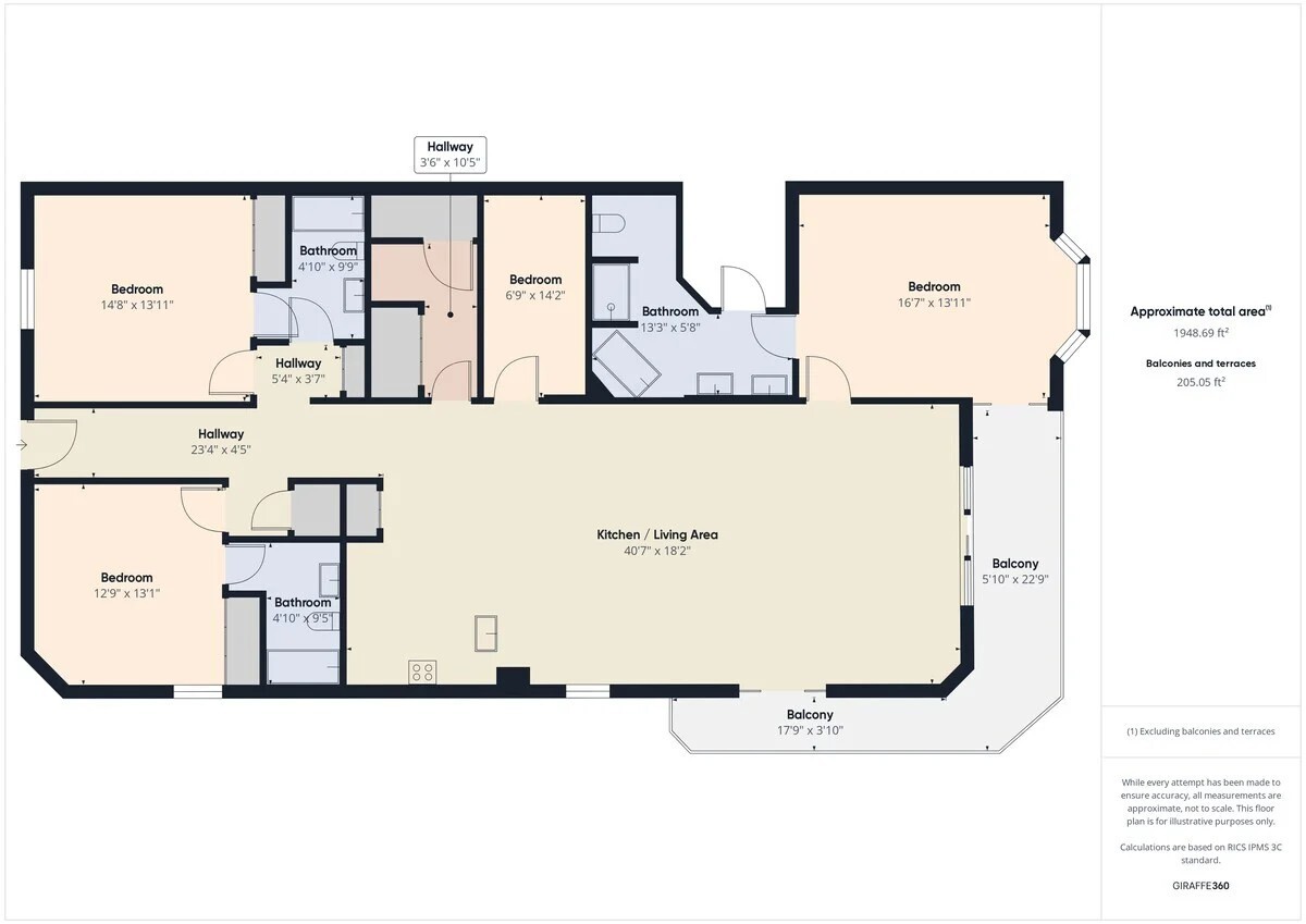 TIDEWATER BEACH STAGE 1 - Residential