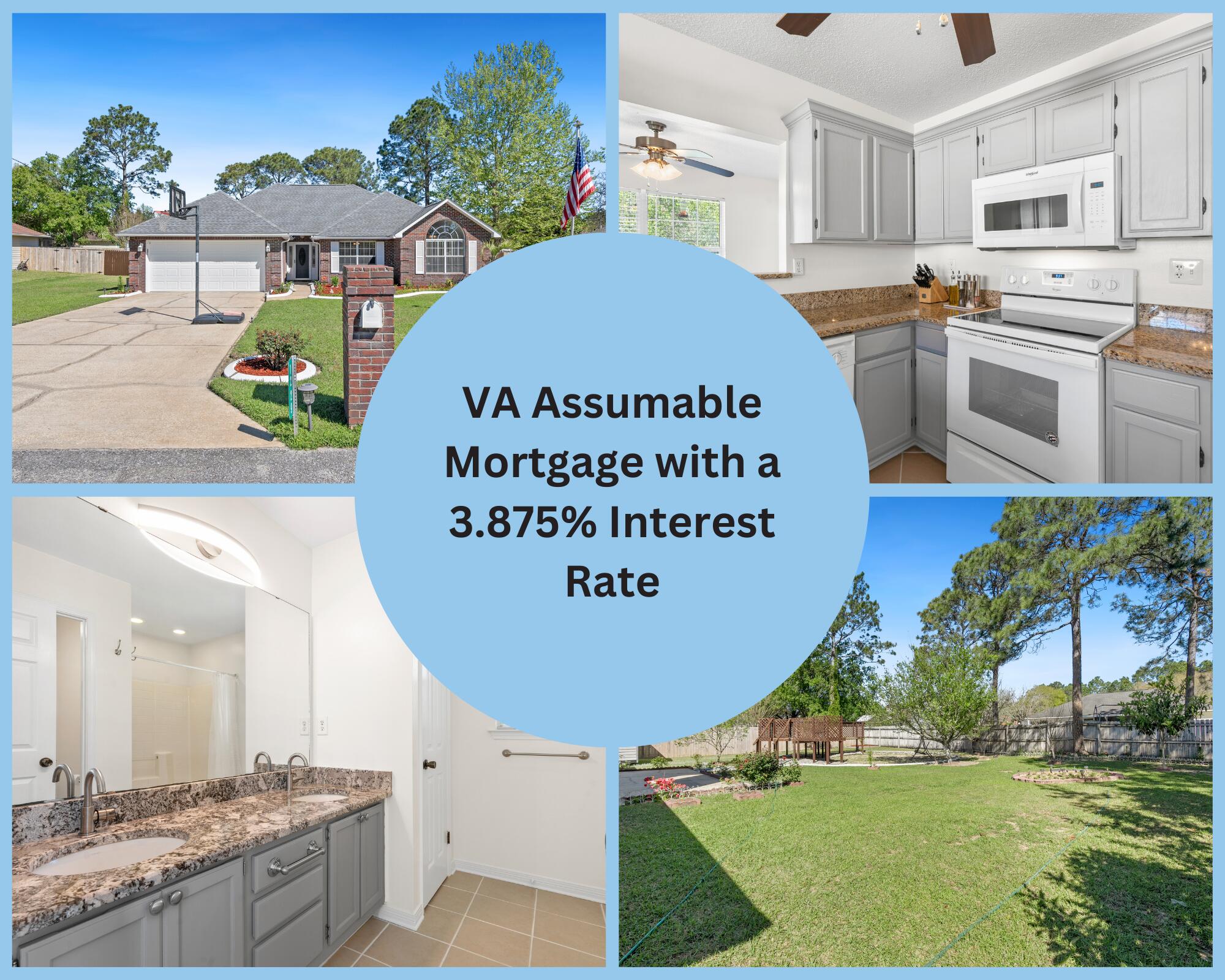 COUNTRYVIEW ESTATES - Residential