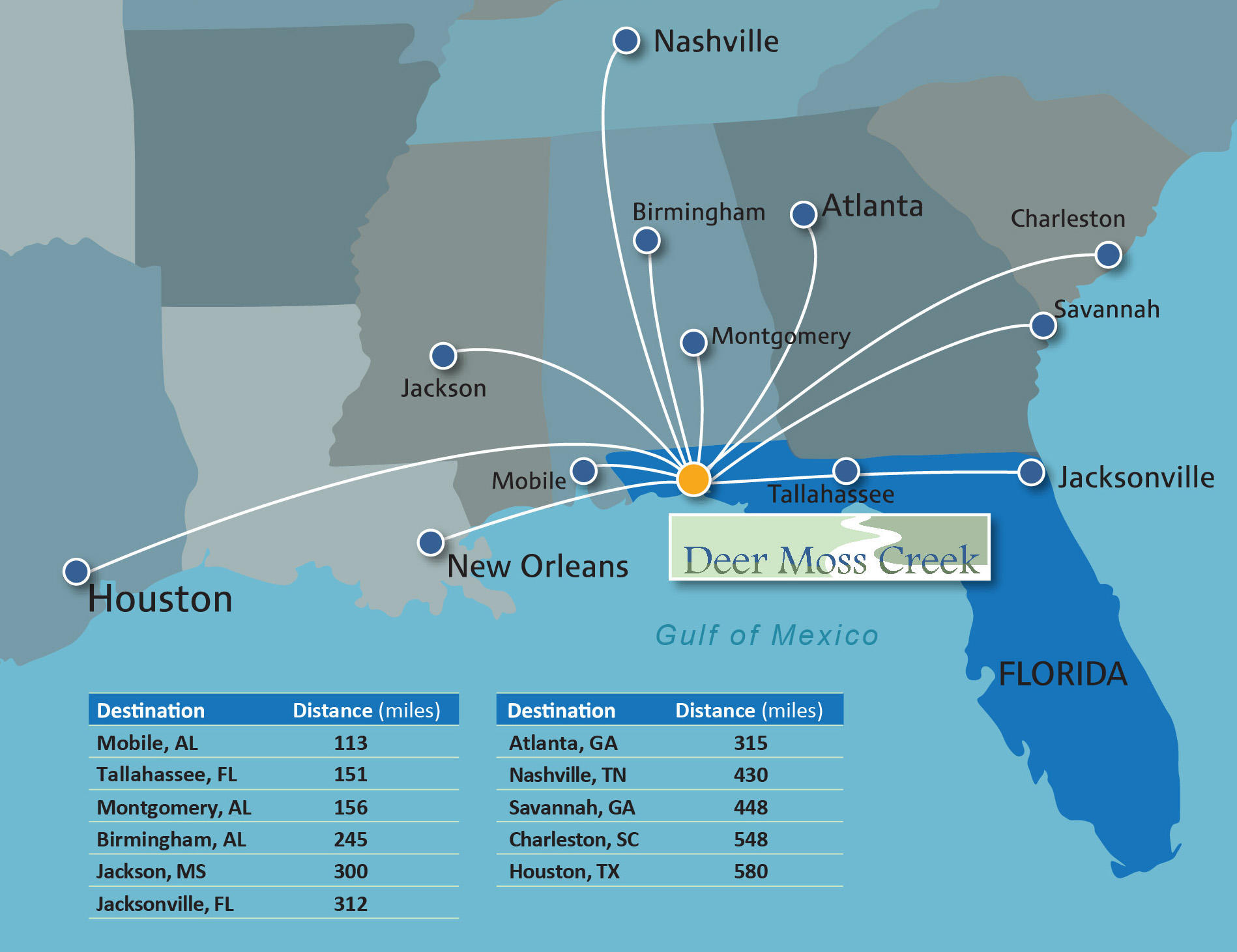 DEER MOSS CREEK PHASE 1 - Residential