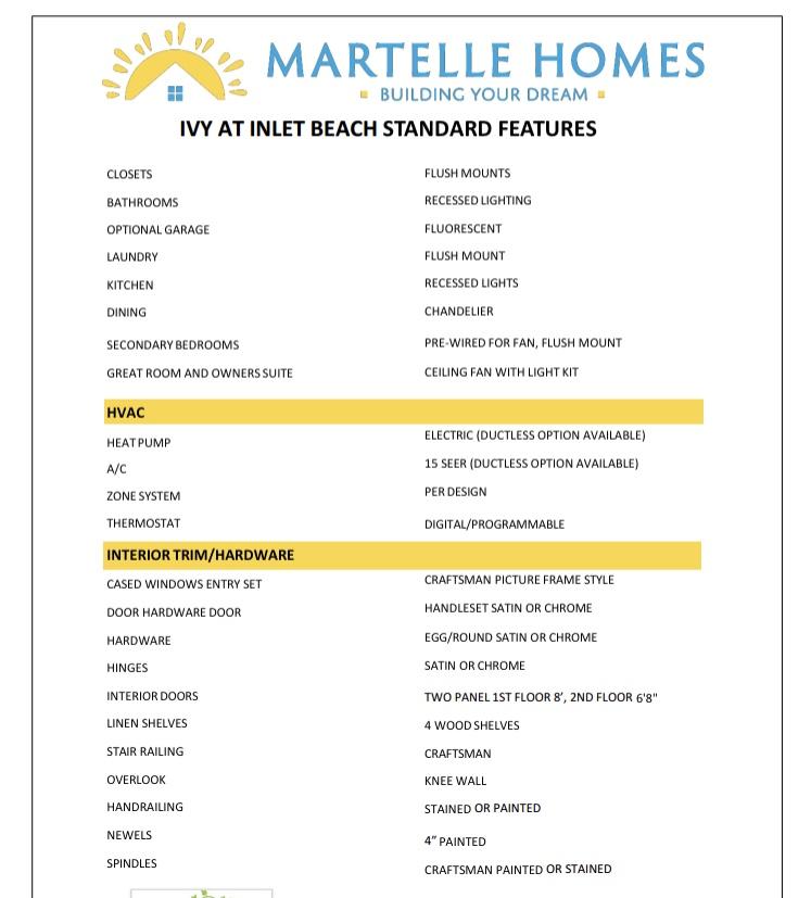 The Ivy At Inlet Beach - Residential