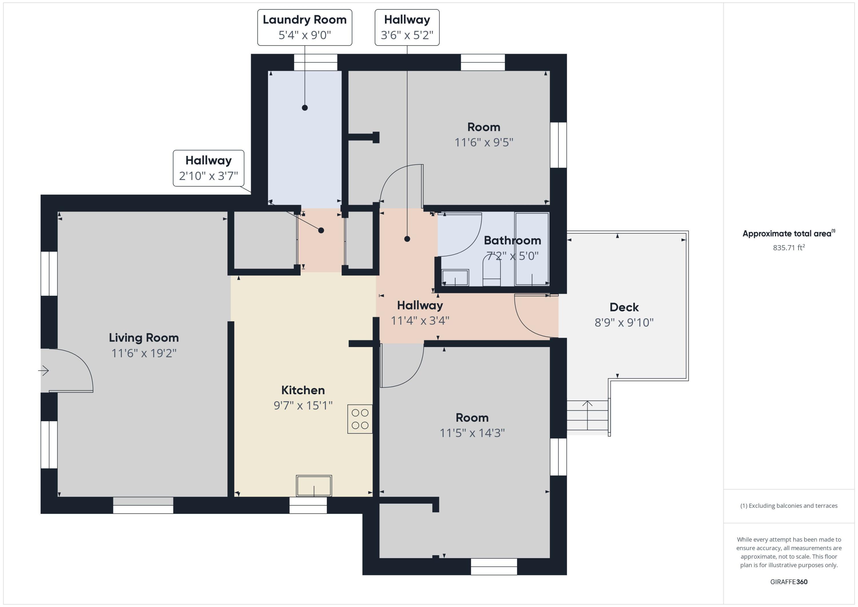 HELMS & ALLEN - Residential