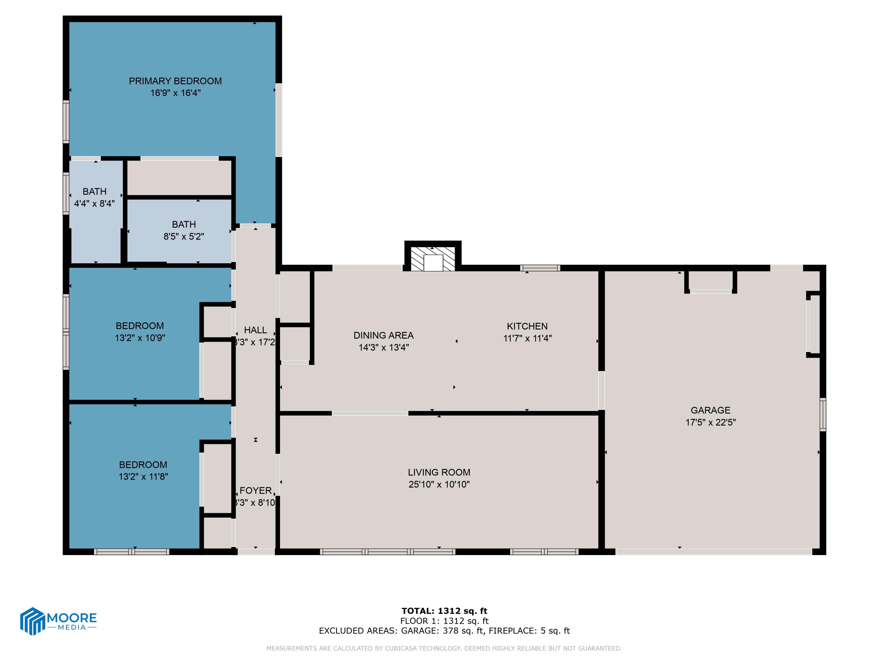 GREEN ACRES - Residential