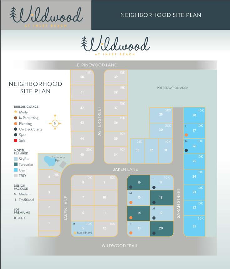 Wildwood at Inlet Beach - Residential