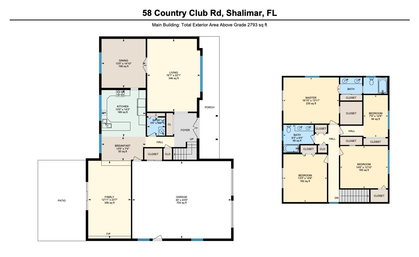 LAKE LORRAINE ESTATES - Residential