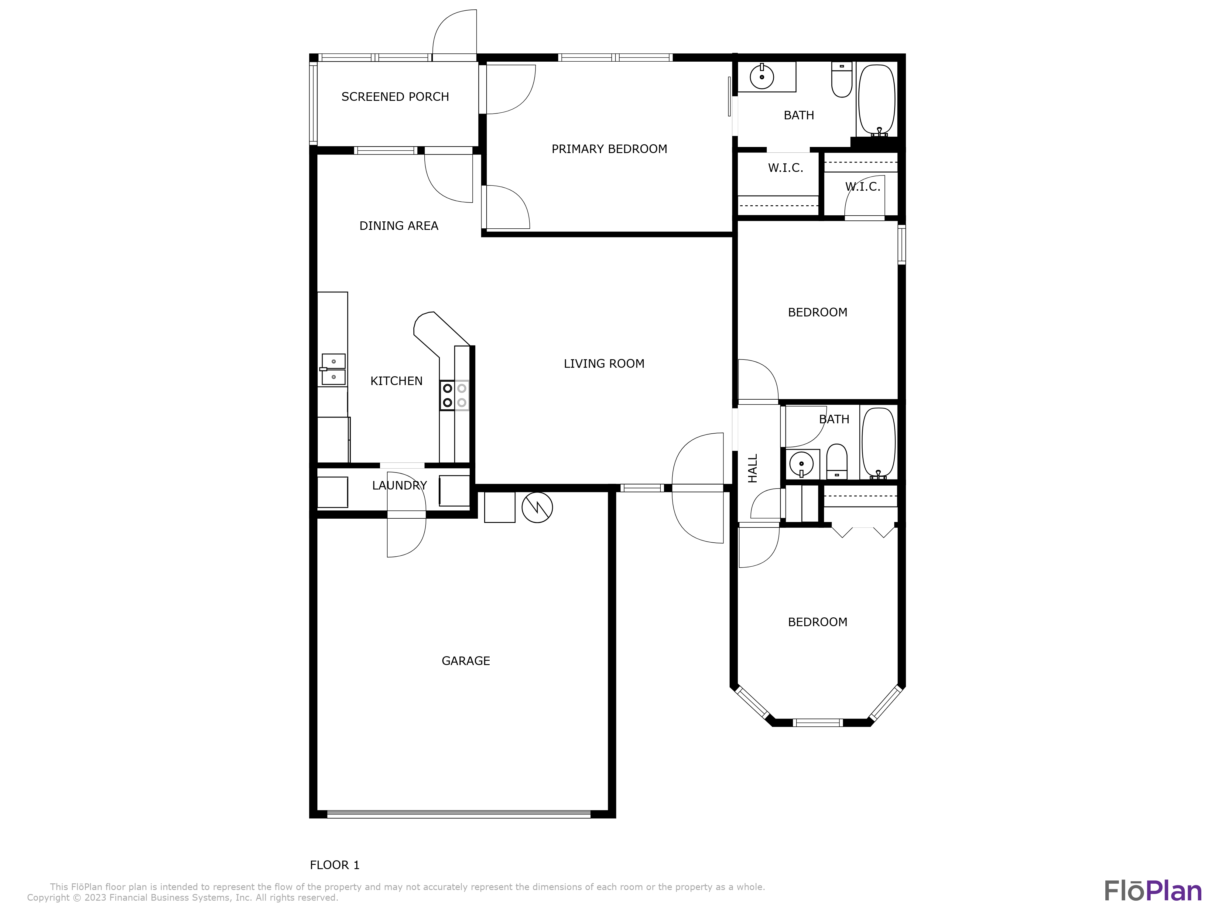 CEDAR HEIGHTS S/D - Residential