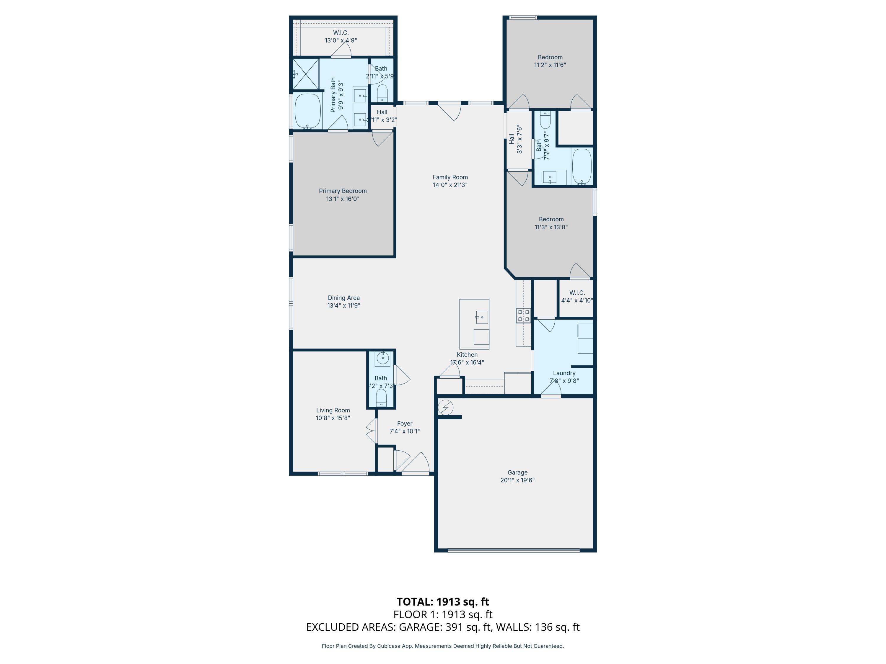 MAGNOLIA CREEK - Residential Lease