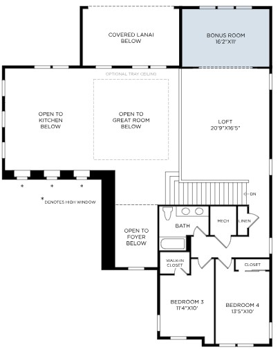 Breakwater at Ward Creek - Residential