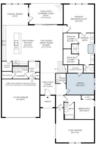 Breakwater at Ward Creek - Residential