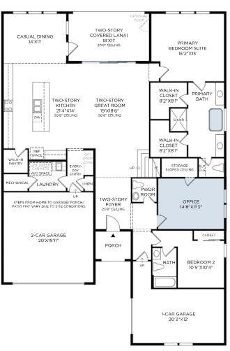 Breakwater at Ward Creek - Residential