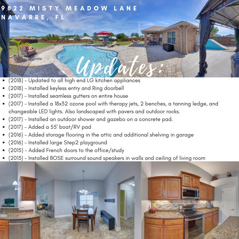 THE MEADOWS - Residential