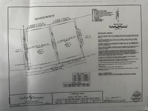 XX Bay River Road Navarre FL 32566