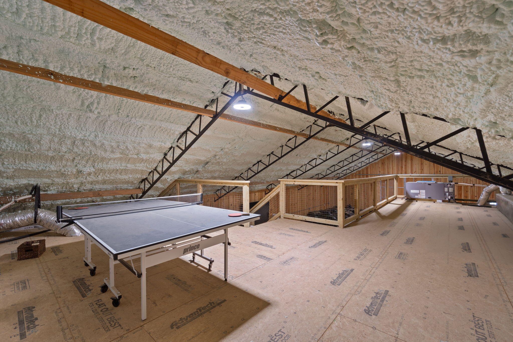 KINCO FARMS LLC - Residential