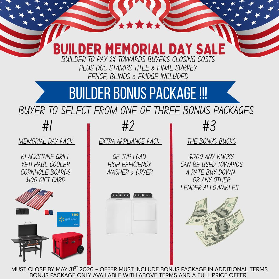 MINGER S/D 1ST ADDN - Residential