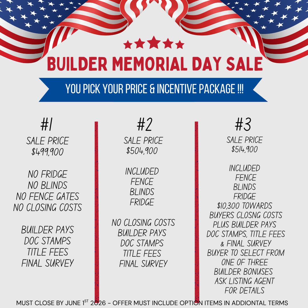 ROSEMONT S/D - Residential