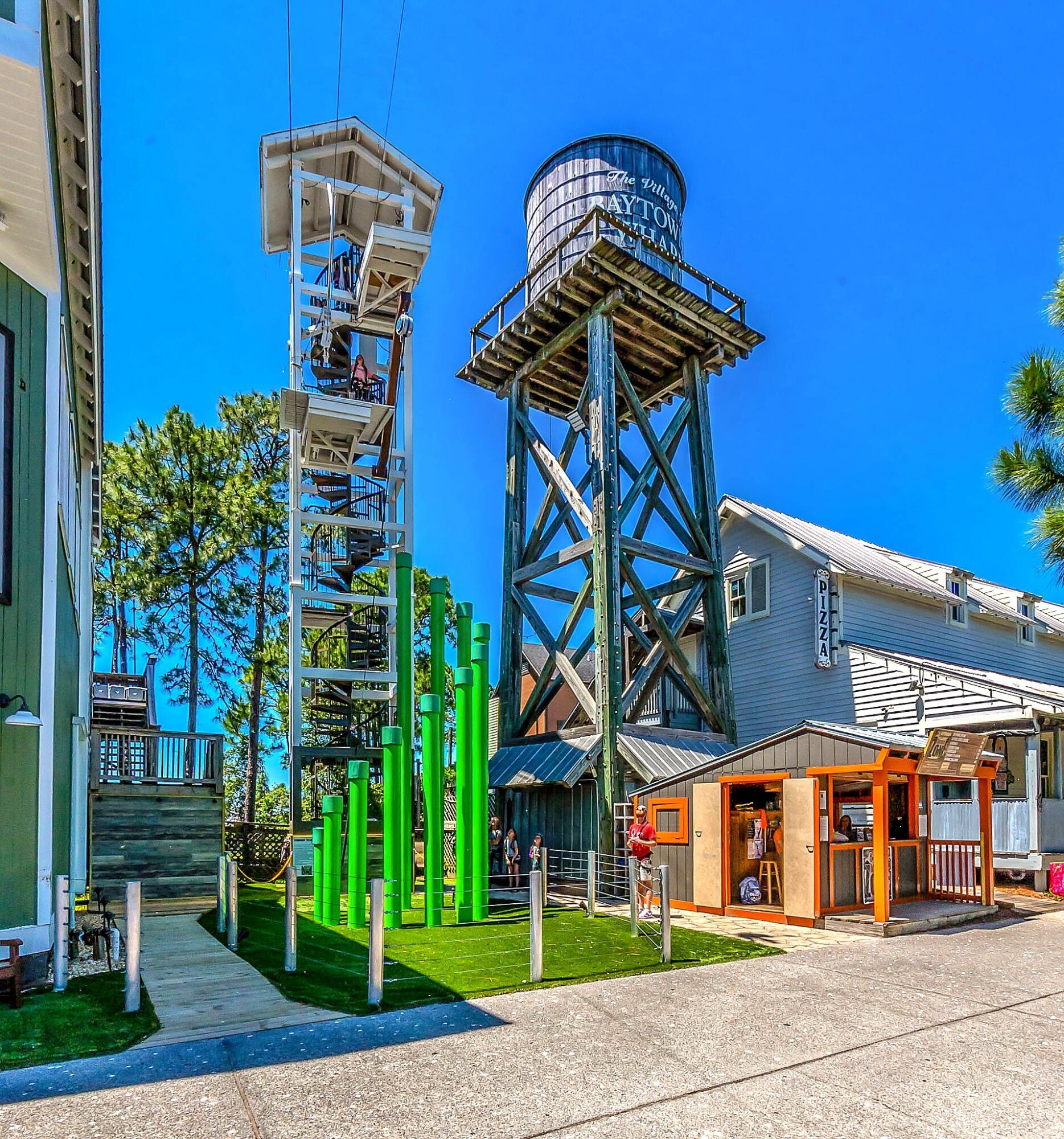 ST ANDREWS DRIVE AT SANDESTIN - Residential
