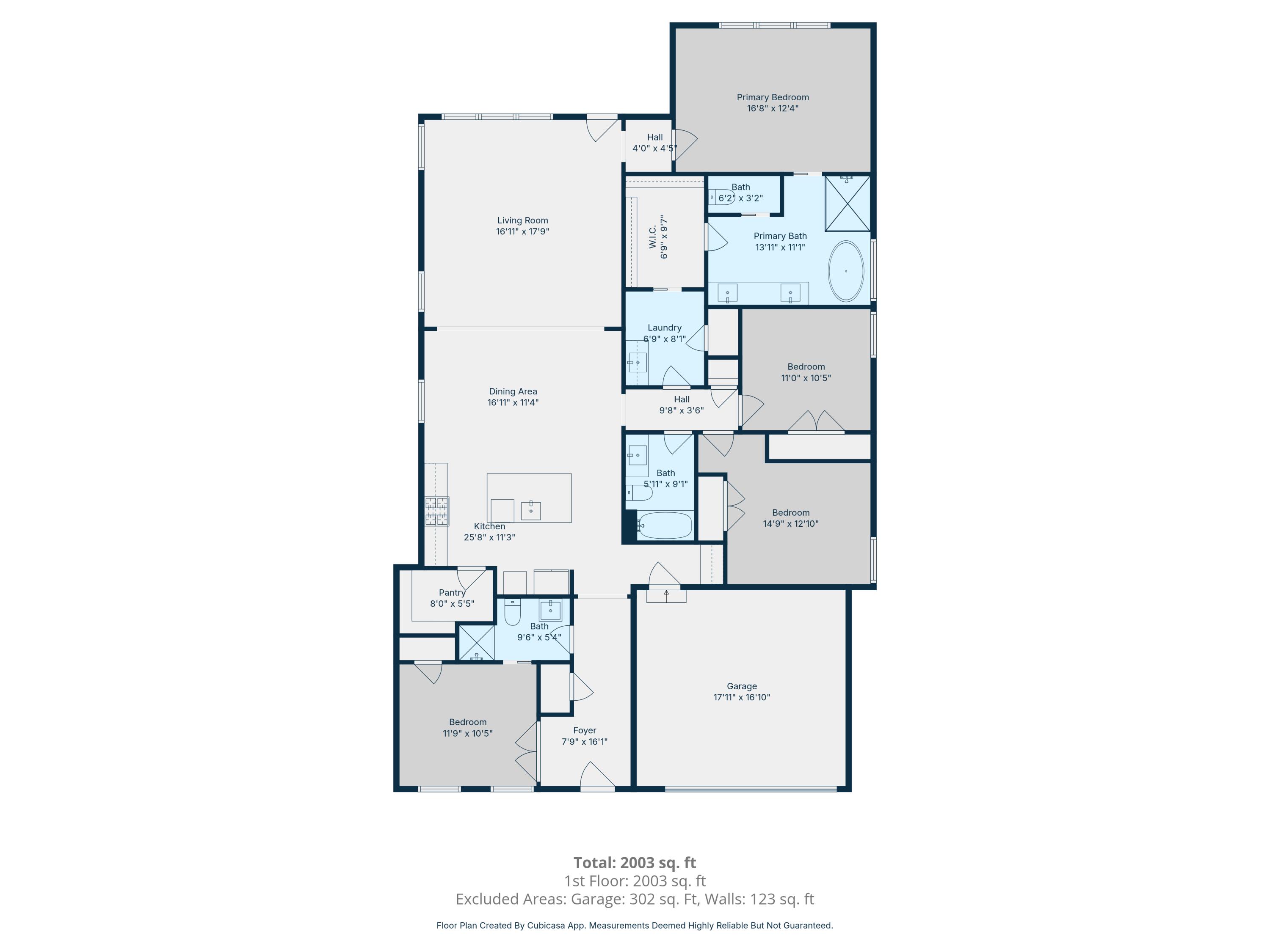 Osprey Ridge - Residential Lease