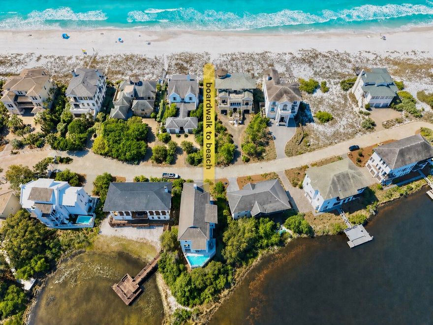 Welcome to an exceptional coastal retreat in the gated, non-rental community of Stallworth Preserve — 68 Stallworth Blvd. This masterfully designed 3-story home, built in 2021, embodies refined beach living with sweeping views of the white sand beach and emerald green waters of the Gulf. As if Gulf views weren't enough, this gem is located on a coastal dune lake as well. Step inside to discover ~3,908 sq ft of living space highlighted by 5 spacious bedrooms and 7 baths (five full, two half). On the ground level you'll find a welcoming entry, laundry area, a two-car attached garage, and an amazing outdoor living area complete with a summer kitchen and a private pool — all overlooking the serene coastal dune lake. Upstairs, four bedrooms each come with their own ensuite bath, offering privacy and comfort for residents or guests. The top floor is dedicated to living at its finest: a luminous living room, dining area, and gourmet kitchen all arranged to maximize the stunning Gulf and lake views. Also on this level is an expansive master suite, making this the ultimate retreat space. This home combines beach house charm with modern amenities: double-pane windows, storm-ready doors, ceiling fans, a tankless water heater, and efficient electric systems. Outside, the property sits on an ~8,712 sq ft lot in a private, secluded enclave with direct beach access located just across the driveway. A rare find in this prized 30A neighborhood. Whether you're seeking a luxury retreat, a coastal vacation base, or a high-end investment property, 68 Stallworth Blvd presents a rare opportunity combining privacy, panoramic water views, and turnkey elegance, in a location that offers both serenity and access to the Gulf.