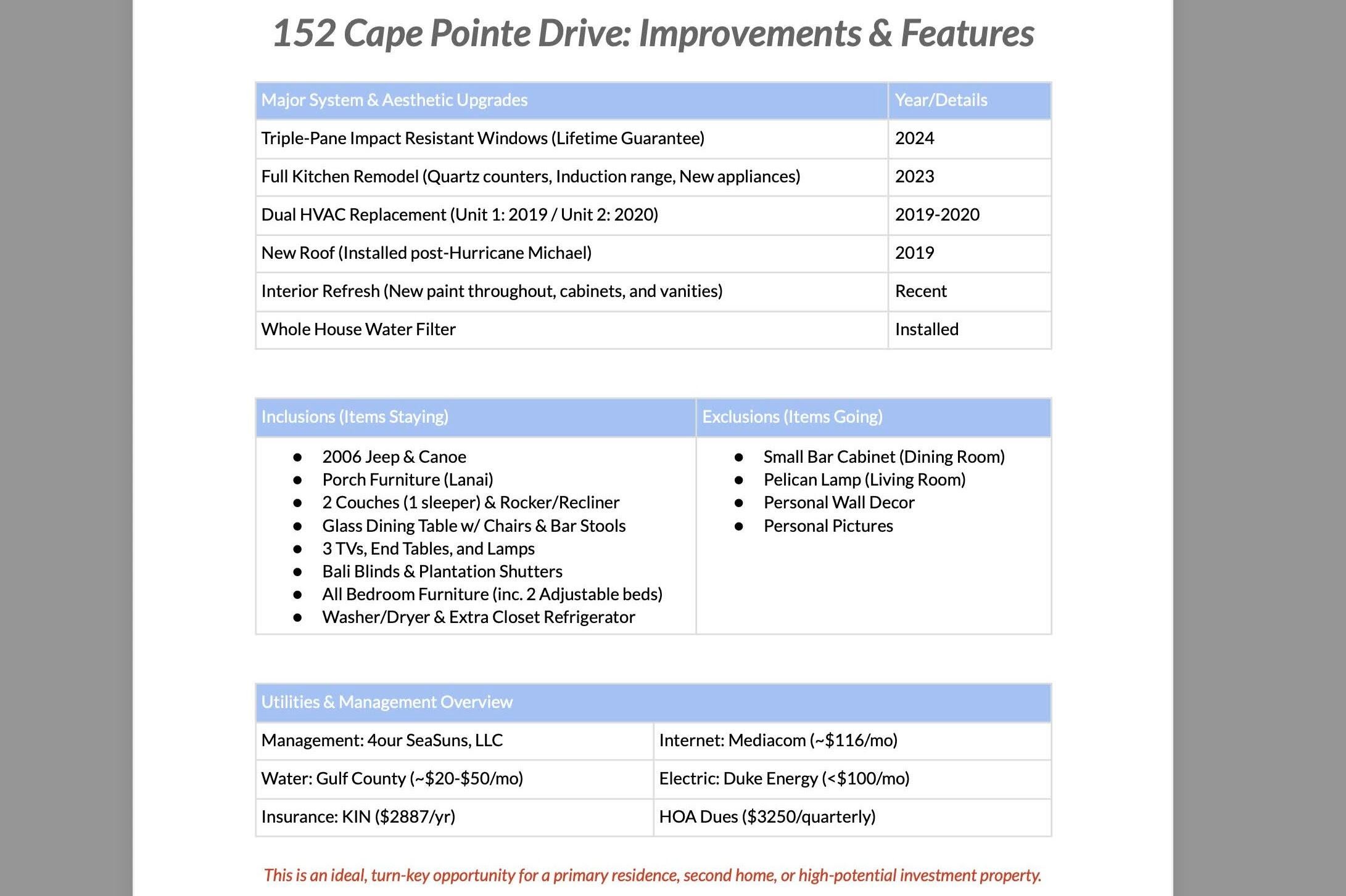 152 Cape Pointe Drive 152
