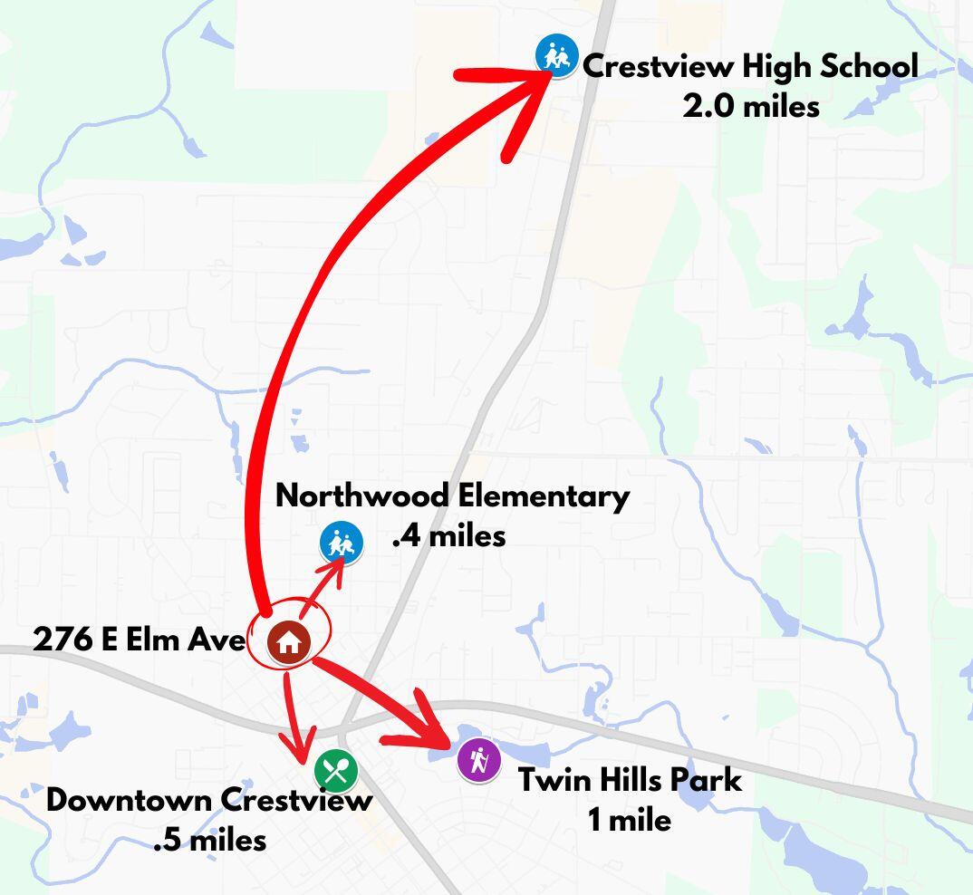METES & BOUNDS - Residential