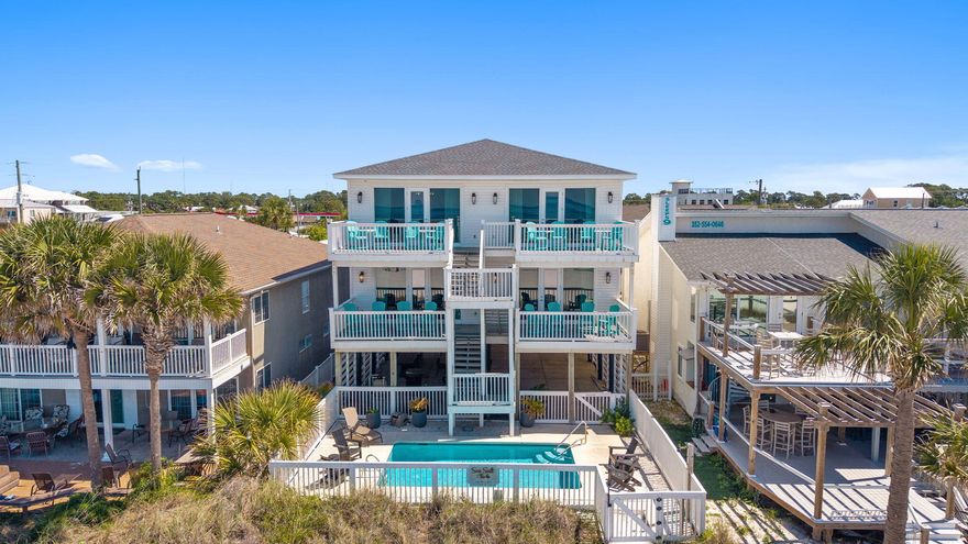 An exceptional Gulf-front investment opportunity where luxury meets income potential. With more than $330,000 in proven rental income in 2025. This stunning coastal property features four beautifully appointed two-bedroom units, offering a total of 8 bedrooms and 8 full bathrooms, all thoughtfully designed to maximize comfort, style, and revenue. Perfectly positioned directly on the Gulf, the property showcases breathtaking Panama City Beach sunsets and uninterrupted water views from private balconies for every unit, creating an unforgettable experience for guests and owners alike. A Gulf-front pool provides the ultimate setting for relaxation, while the pristine white sand beach is just steps away. Inside, each residence is finished with upscale coastal touches, including gorgeous white oak luxury vinyl plank flooring, open-concept kitchens, and striking shiplap ceilings that enhance the bright, airy atmosphere throughout. The layout of each unit is designed for both functionality and entertaining, making it ideal for short-term rentals or multi-family use. On the ground level, covered parking beneath the home offers both convenience and additional entertainment space, complete with grilling areas, tables, games, and gathering spots--perfect for hosting guests and creating memorable beachside experiences. With rental projections reaching as high as $385,000 per year, this property presents a rare opportunity to own a premier Gulf-front income-producing asset in one of Panama City Beach's most desirable locations. Whether you're expanding your portfolio or seeking a luxury coastal retreat with exceptional returns, this one-of-a-kind property delivers the perfect blend of location, lifestyle, and long-term value.