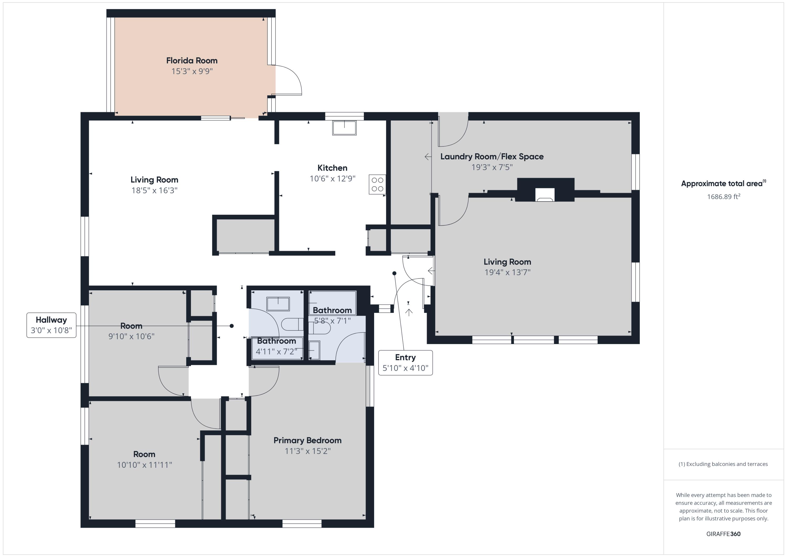 LEOTA MILLER - Residential
