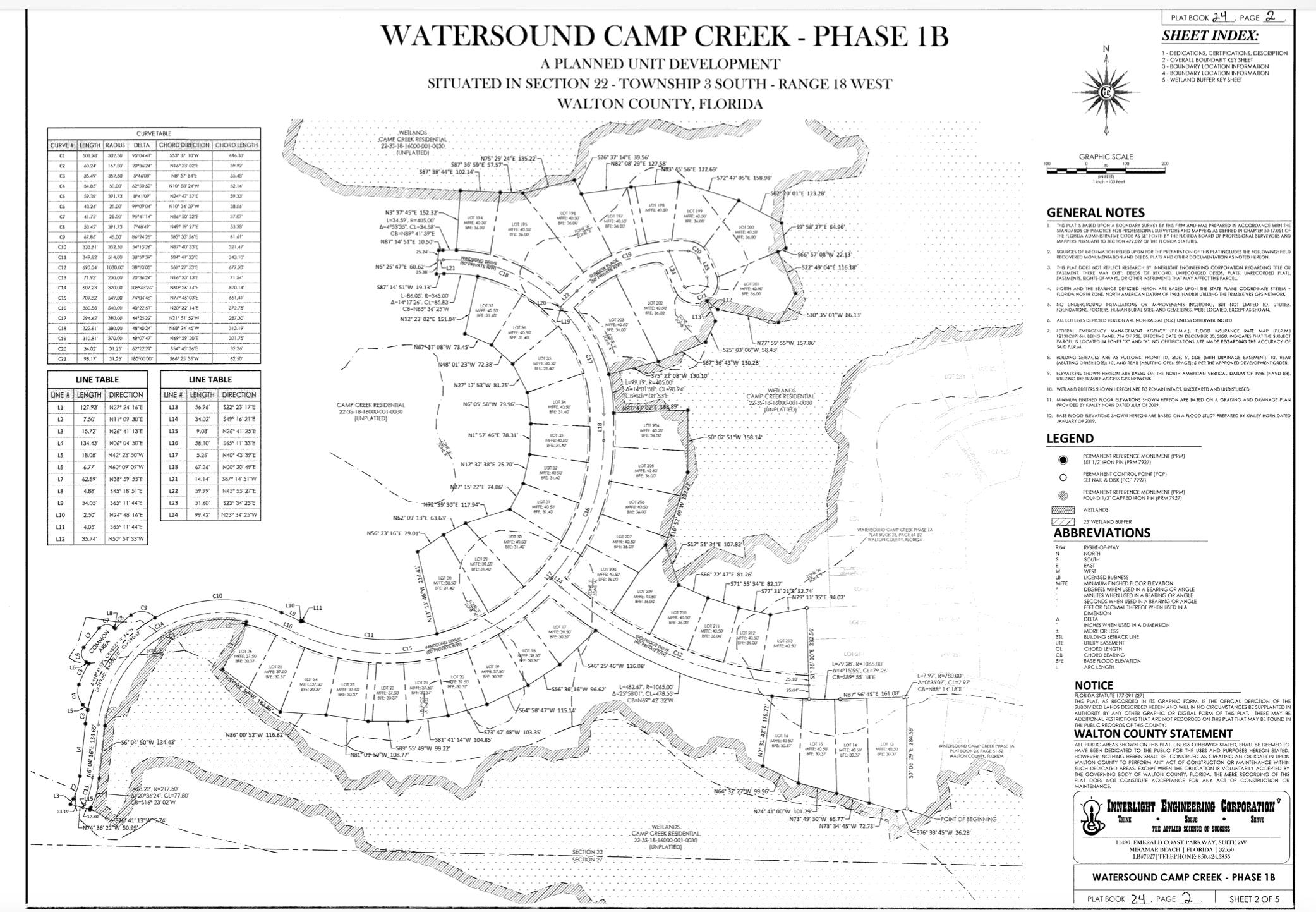 Watersound Camp Creek - Land