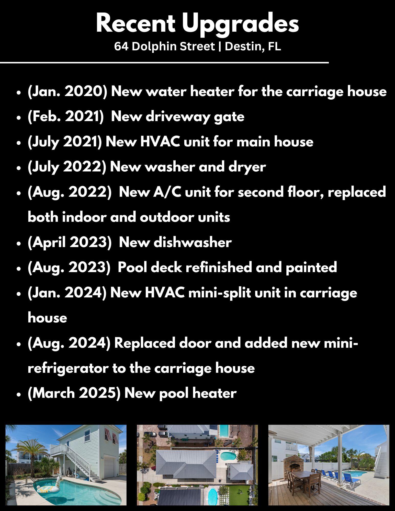 CRYSTAL BEACH - Residential