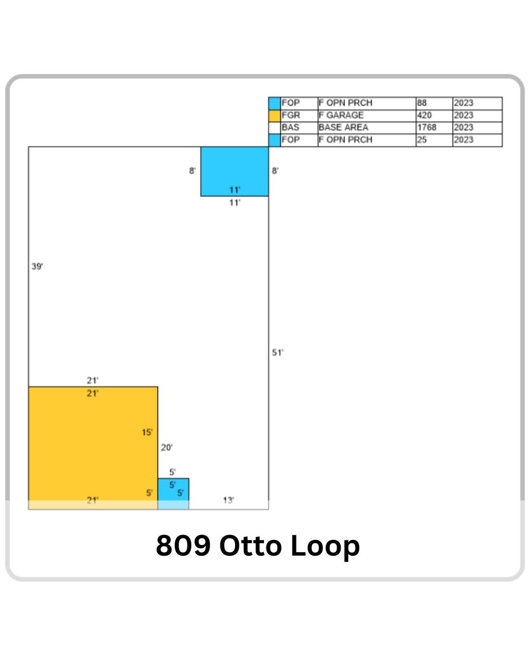 SHOAL RIVER LANDING - Residential