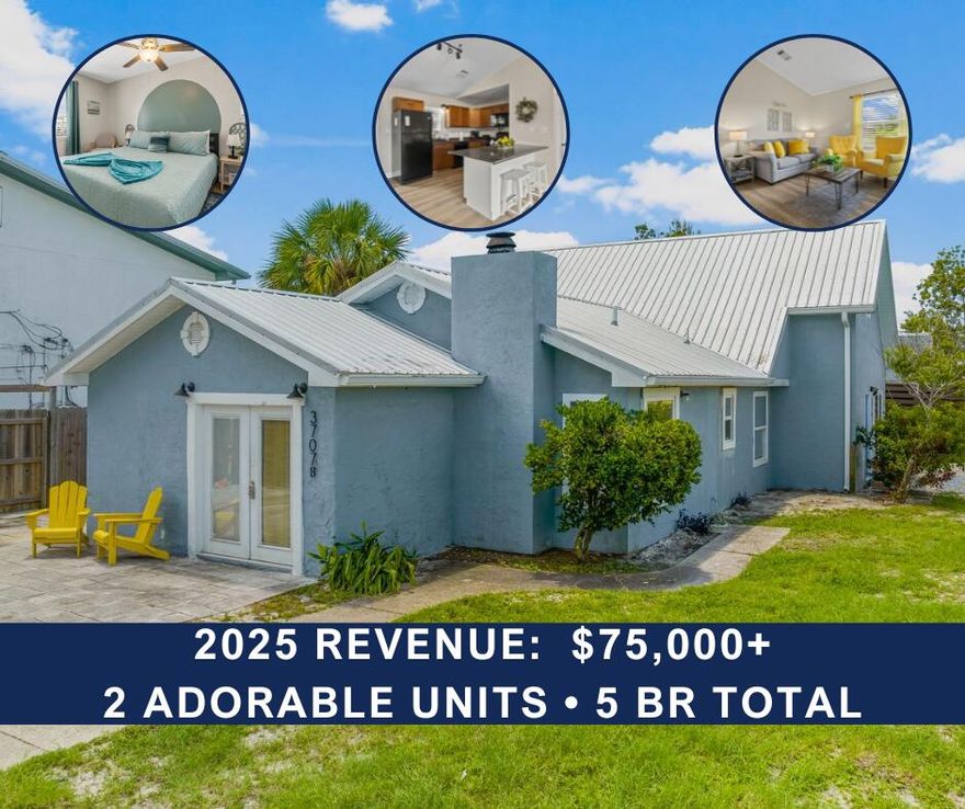 ADORABLE DUPLEX WITH MULTIPLE POSSIBILITIES!

* Live in one side, rent the other out.

* Short term rent both units.

* Short term rent one side, mid or long-term rent the other.

THE CHOICE IS YOURS! SIDE A: MYSTIC SURF 
--3 BR, Sleeps 8 - King, King, King + Twin/Twin Trundle 
--1 Full, 1 Half Bath 
--Surf/wave murals in every bedroom 
--Full Kitchen with lots of counter space 
--Private Patio 
--Storage shed 
--Electric fireplace! 

SIDE B: MYSTIC SUN 
--2 BR, Sleeps 4 - King, King rooms 
--1 Full Bath 
--Full Kitchen 
--Private Patio 
--Storage shed 
--Wood-burning fireplace! 

LOCATION:
Across the street from public lagoon access. 
One block to public boat ramp. 
Walk to public beach access #11, just 7 blocks away. 
Walk to Buster's Beer and Bait. 
Drive to Schooner's and the St Andrews State Park. 

Don't miss your opportunity for 100% bonus depreciation this year. Ask your CPA how you can SAVE BIG MONEY ON TAXES!

Come see this today! We look forward to receiving your offer!

See the walkthrough video attached to this listing, and ask your agent for the Airbnb link as well.

Thank you for your interest.  We look forward to your offer!