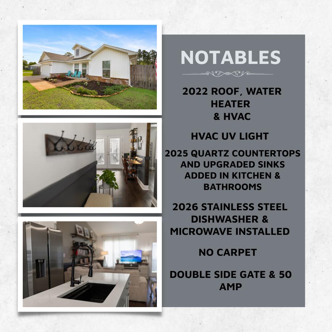 EAST BAY HEIGHTS - Residential Lease