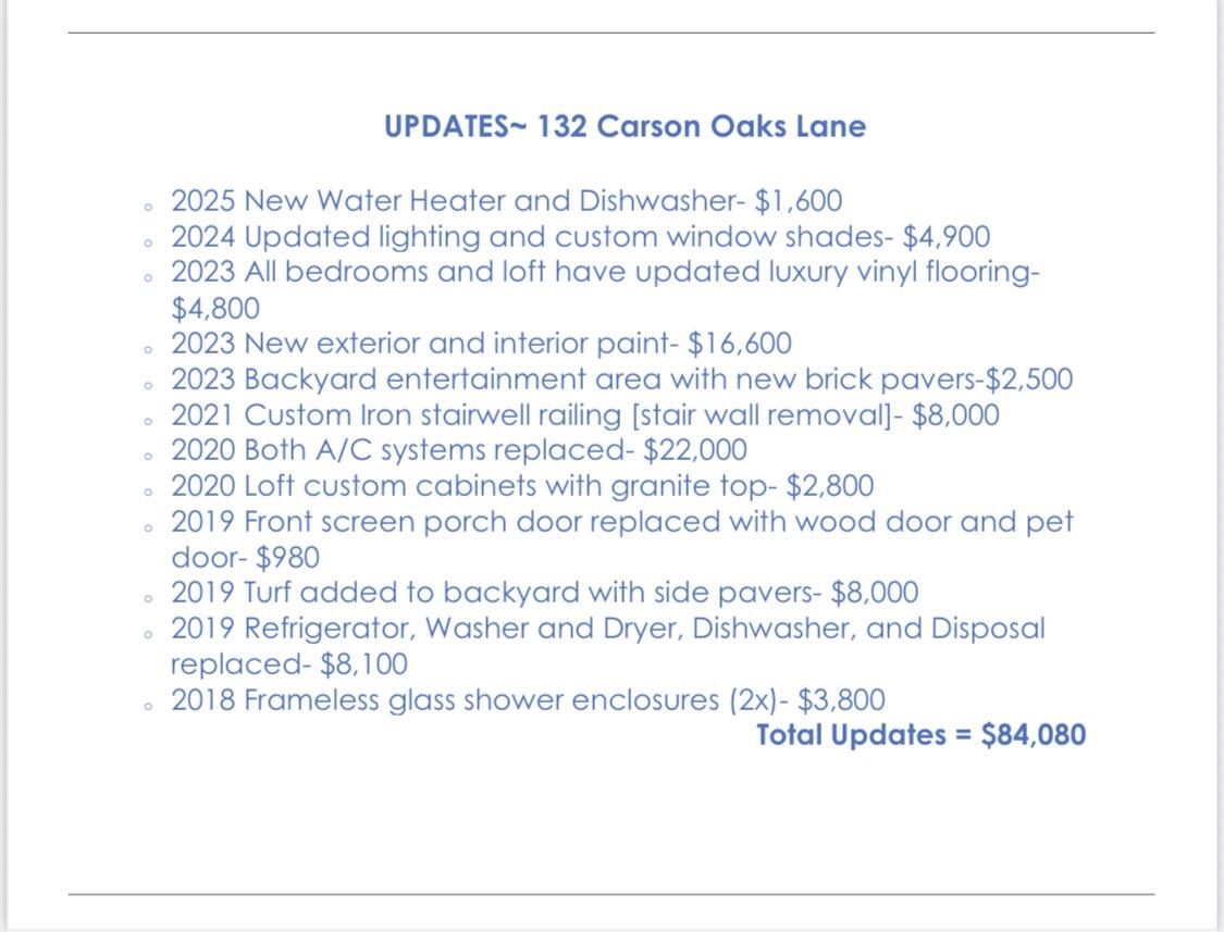CARSON OAKS - Residential