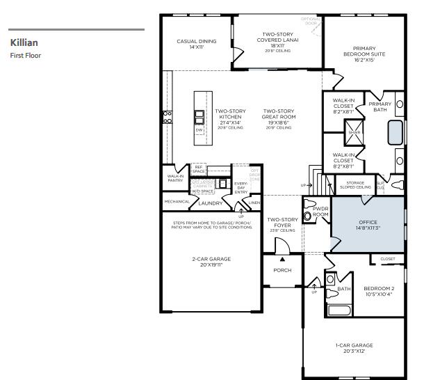 Breakwater at Ward Creek - Residential