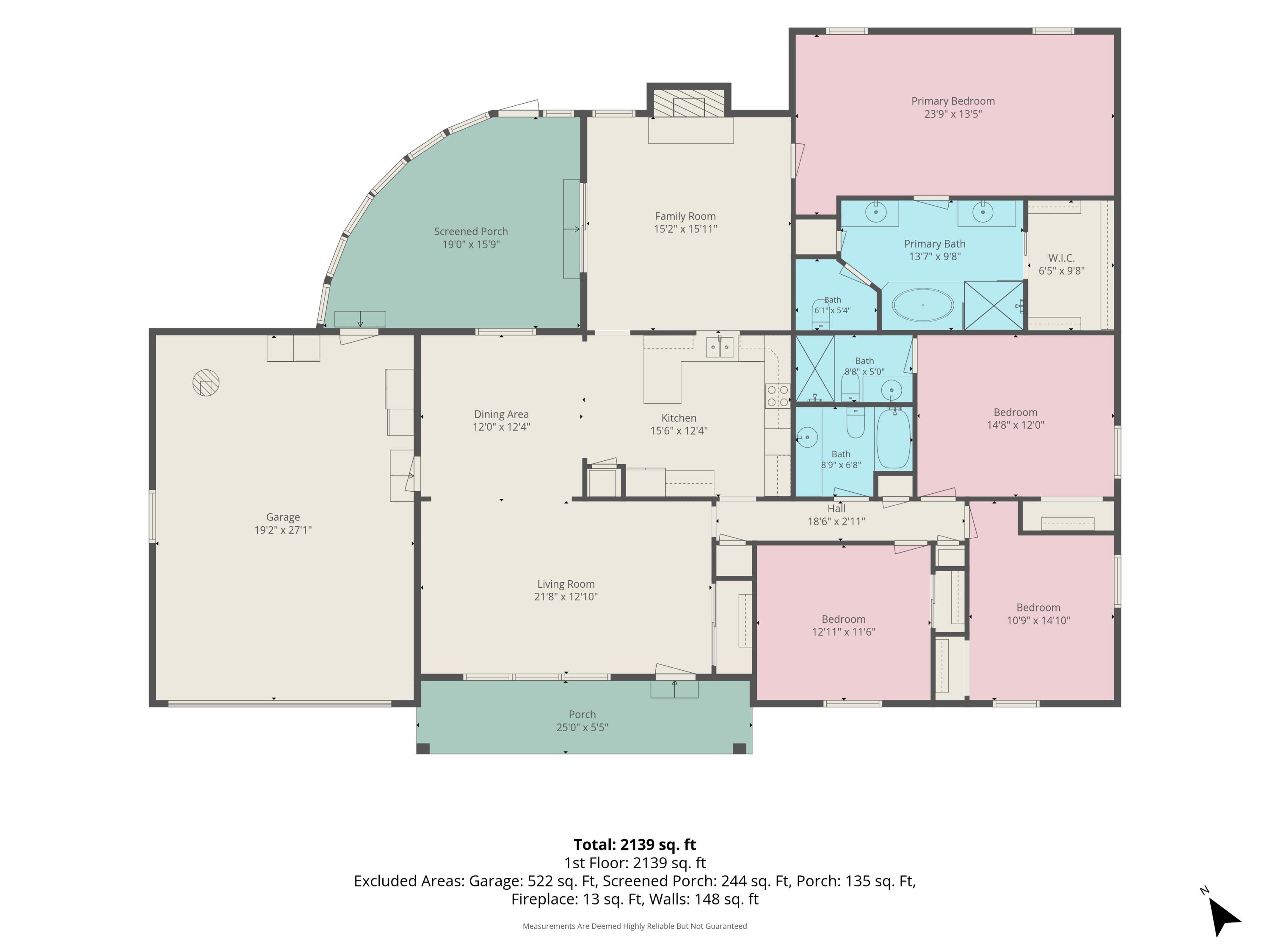 HOMEWOOD S/D - Residential